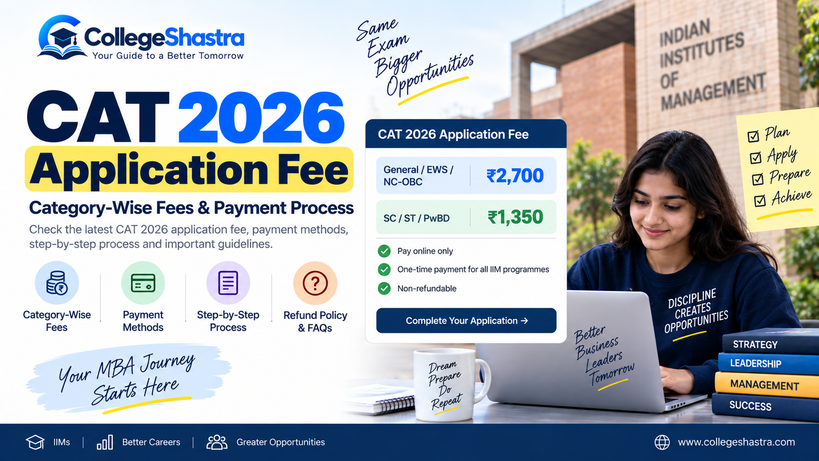 CAT 2026 application fee for General, EWS, OBC, SC, ST and PwBD candidates with payment process