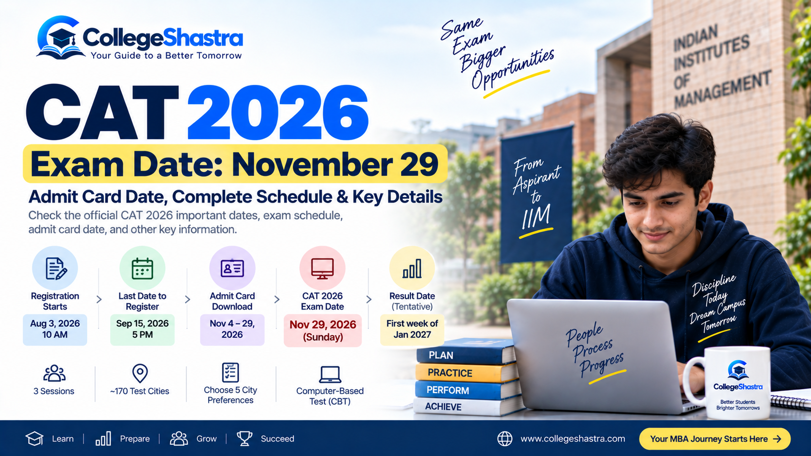 CAT 2026 Exam Date: November 29, Admit Card Date & Schedule