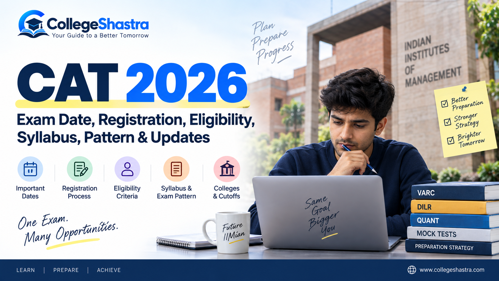 CAT 2026 exam date, registration, eligibility, syllabus and exam pattern guide