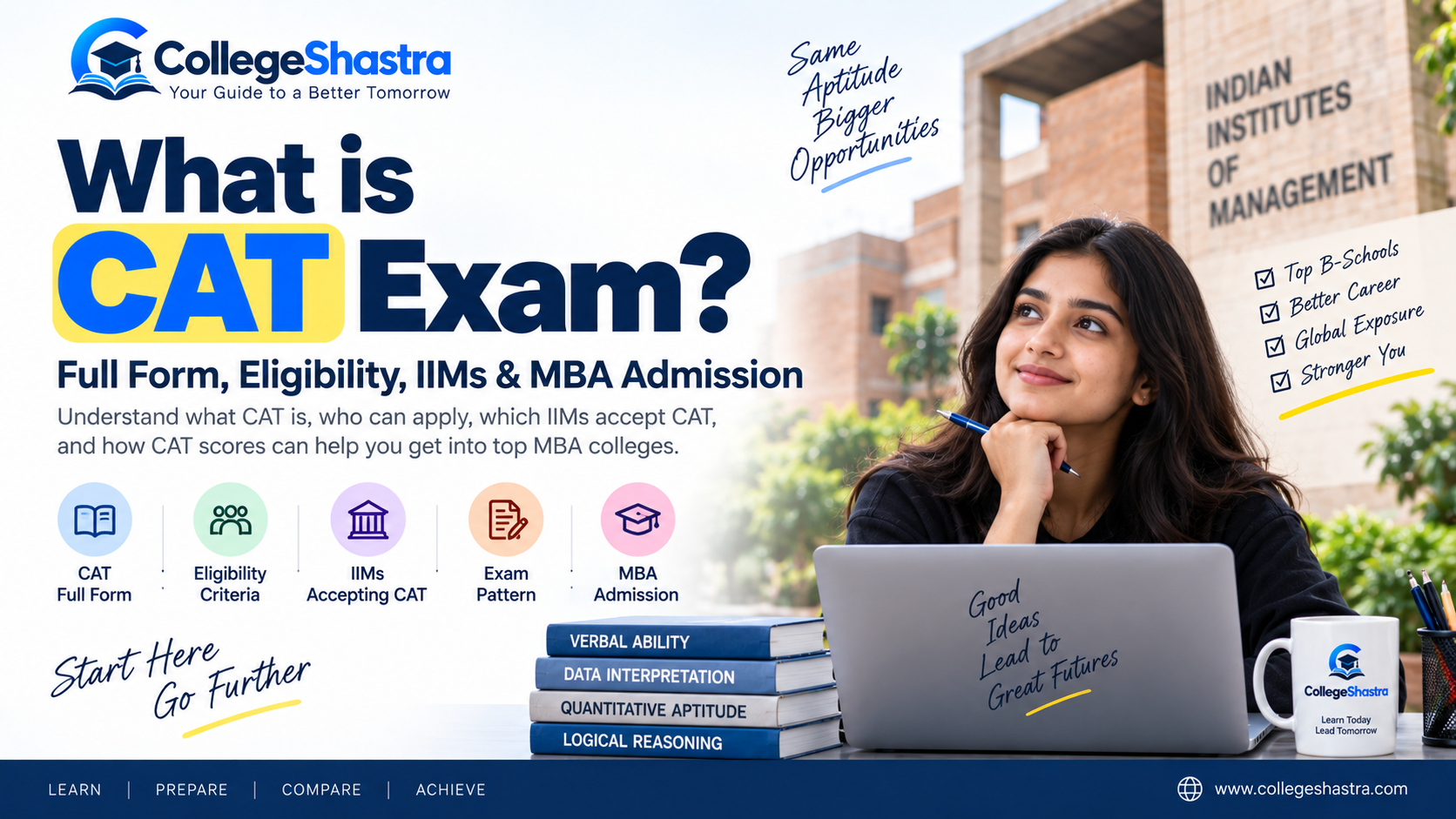 What is CAT exam, CAT full form, eligibility, IIMs and MBA admission guide